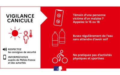 Vigilance rouge canicule dans le Calvados